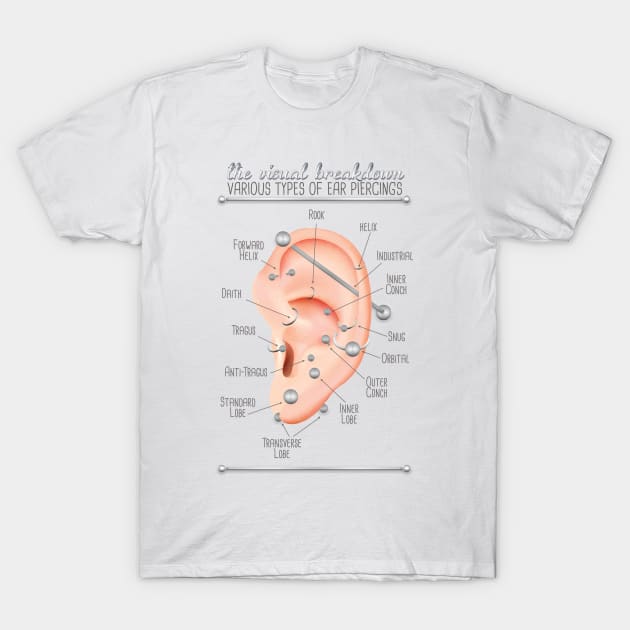 Ear Piercing Chart T-Shirt by Jarrodjvandenberg